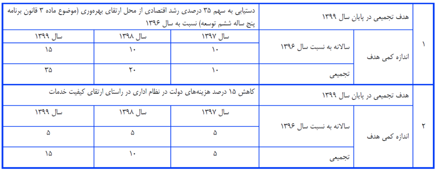 برنامه نهم.png